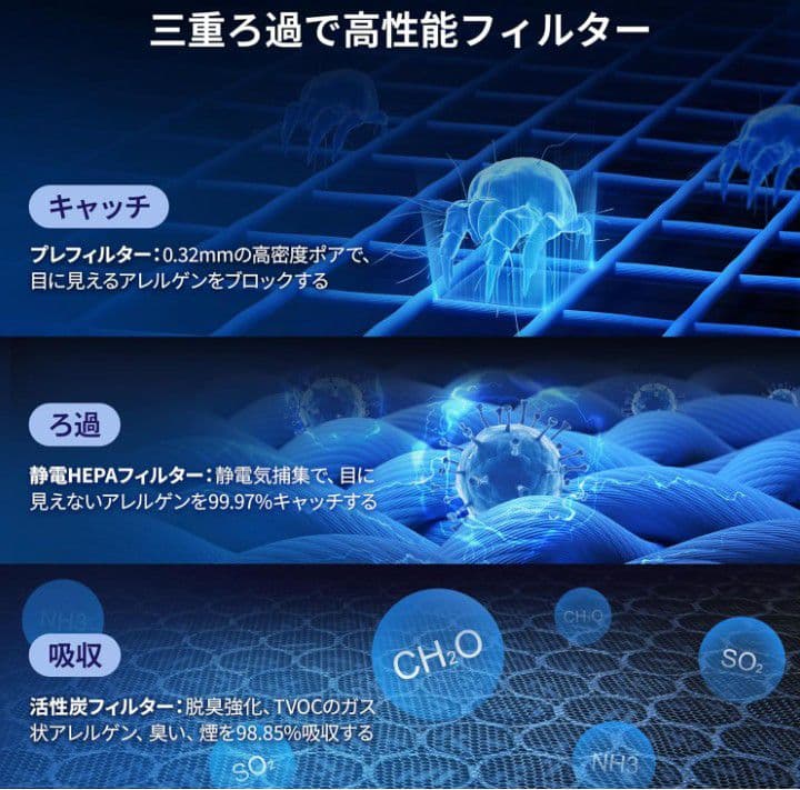 Levoit 空気清浄機 Vital200S LAP-V201S-WJP