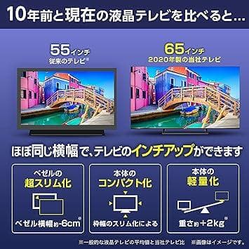 【美品】Hisense 65E6E 65インチ液晶テレビ