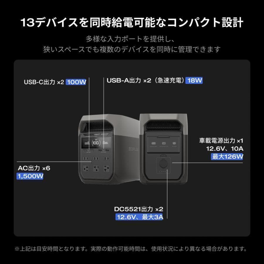 新品 ECOFLOW ポータブル電源 DELTA 3 1024Wh