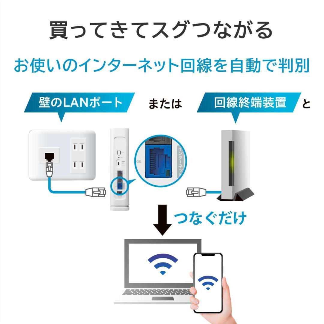 IODATA Wi-Fi 7 無線LAN 11be 2882Mbps