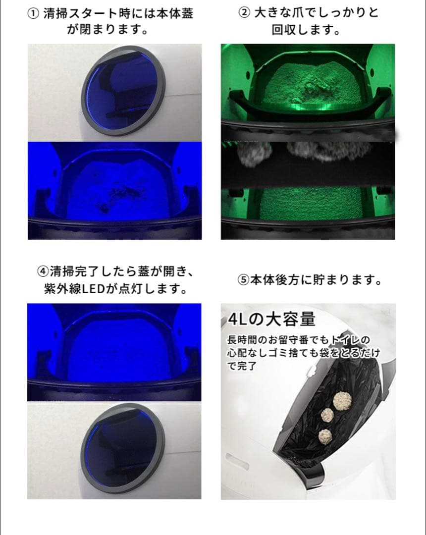 全自動猫トイレ 説明書あり els pet / coscat