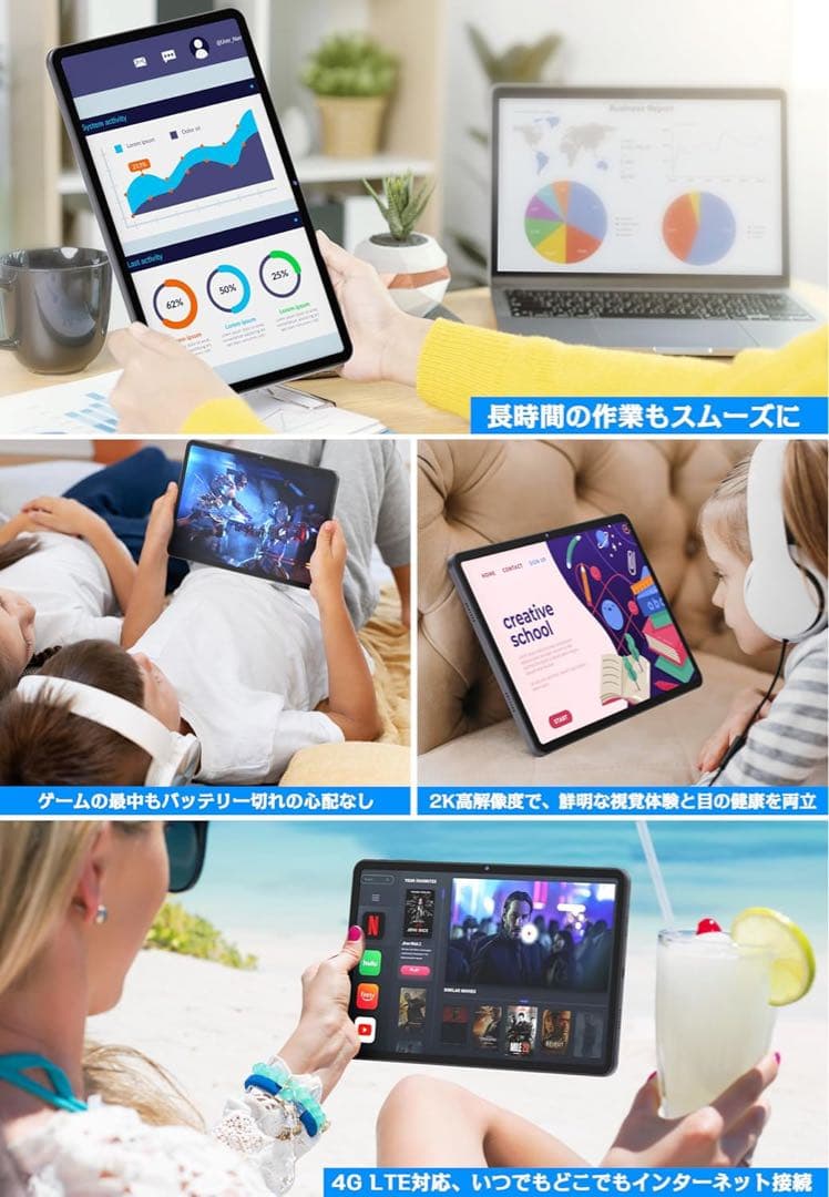 8コアCPU タブレット 8000mAh 12インチ 顔認証 保護ケース付