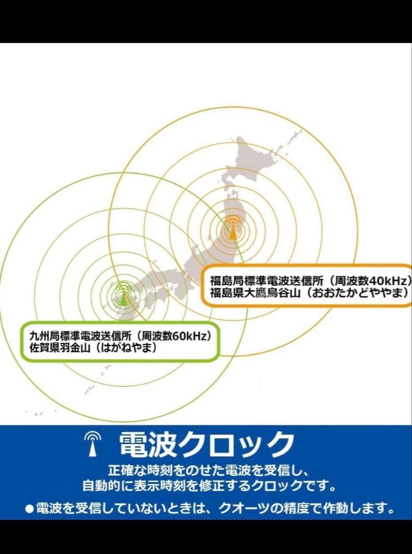 SEIKO ディズニー　電波時計　掛時計 ホワイト　ウォッチ　Watch