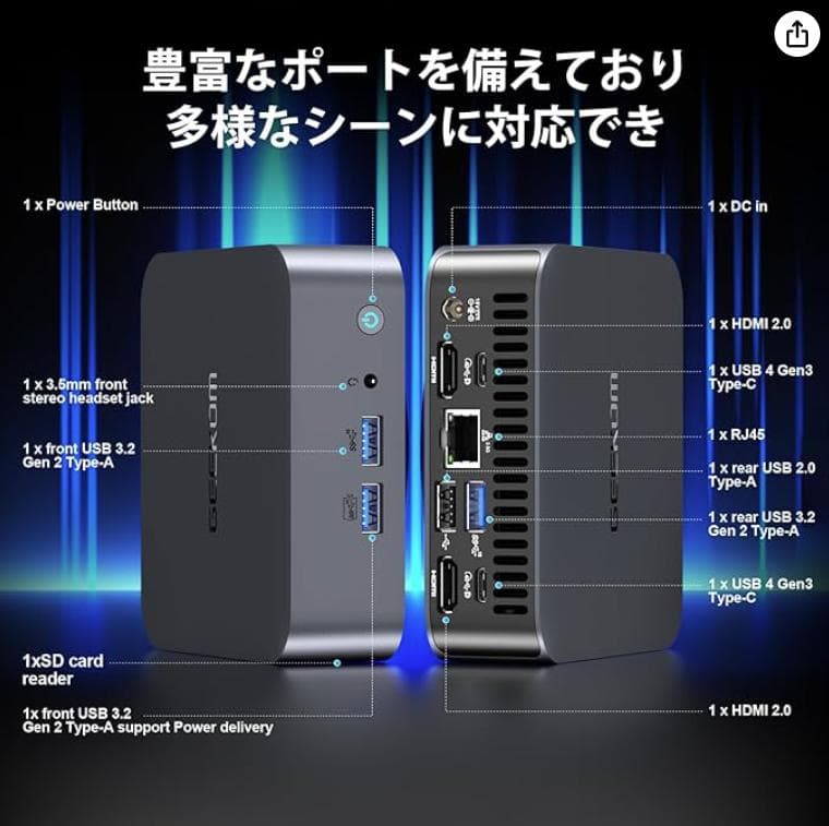 GEEKOM GT13Pro i7-13620H/メモリ32GB/SSD1TB