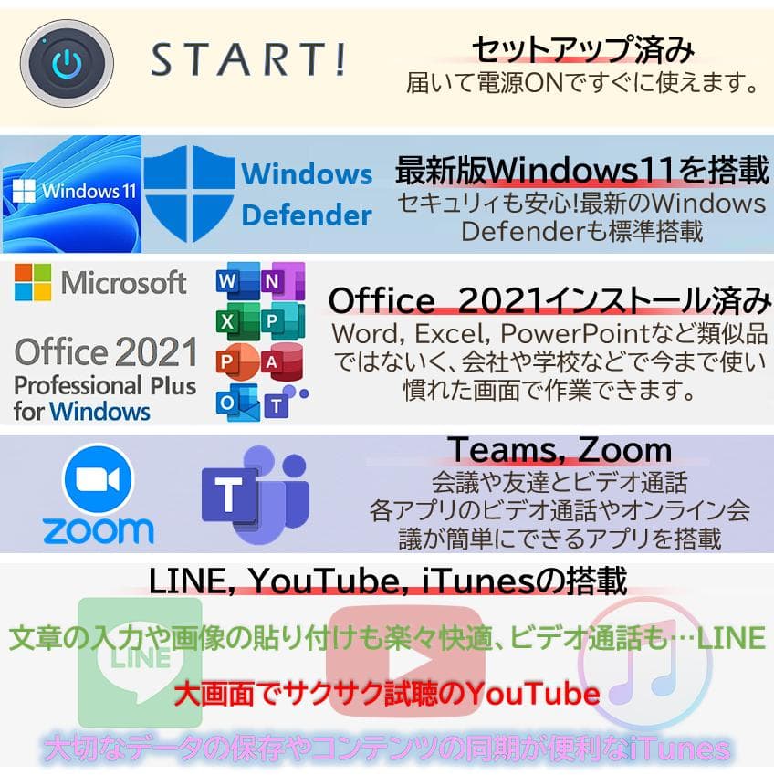 VAIOProの希少な最上位i7＋指紋認証すぐ使えるオフィス付きノートwin11