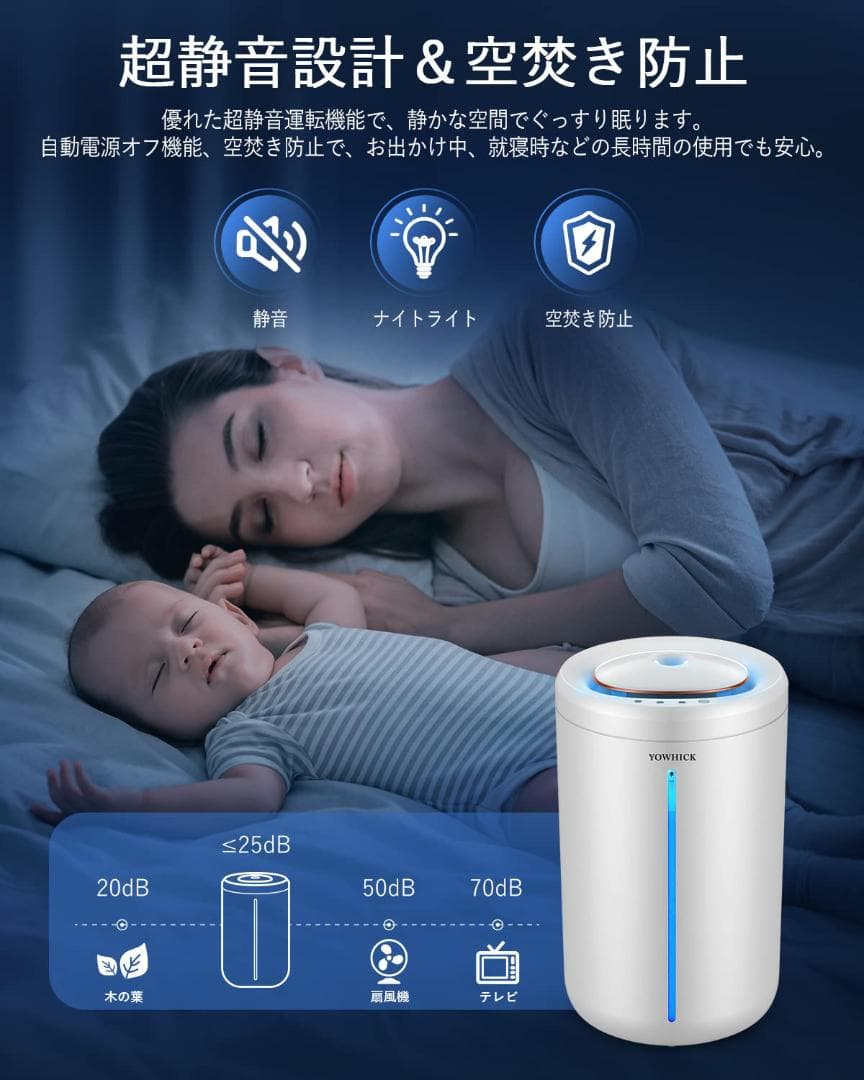 ☆加湿器 卓上 4.5L大容量 超音波式 次亜塩素酸水 40時間ライト