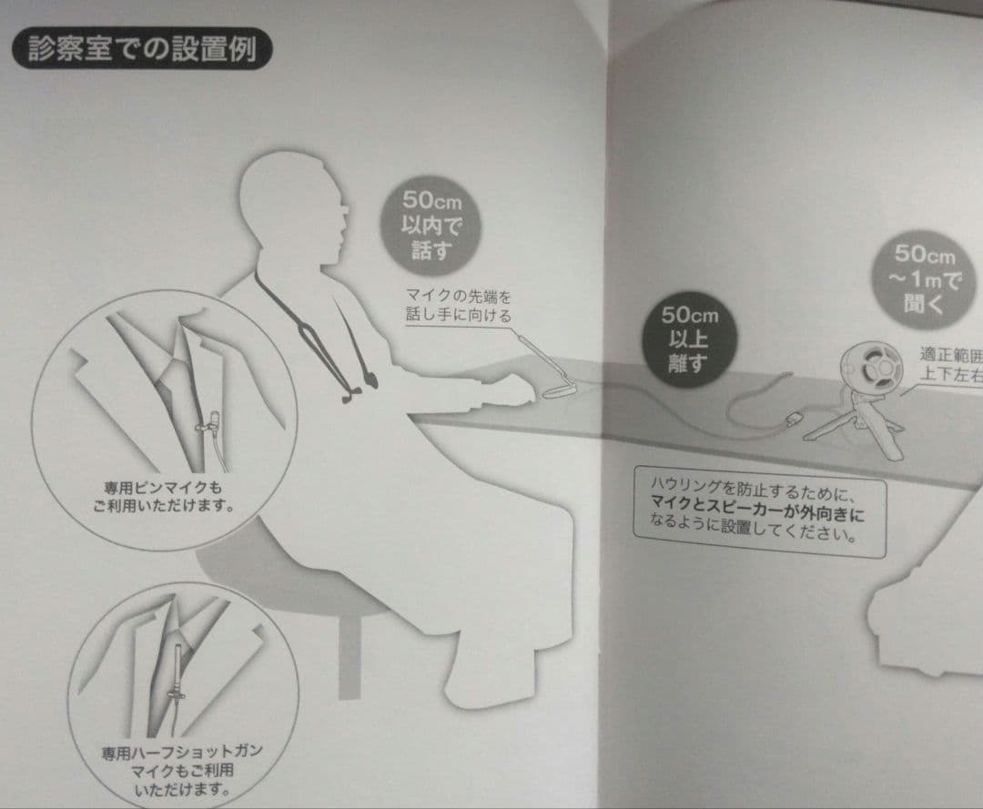 comuuon mobile Lite コミュニケーションサポートシステム