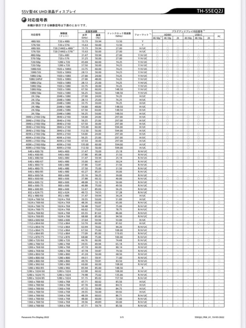 【開封確認ほぼ新品】TH-55EQ2J パナソニック 55v 4K UHD 液晶