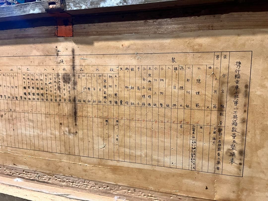 日本軍道具箱 陸軍省携行箱 日本軍車輌用工具箱 携行第二輜重車工具箱 ミリタリ