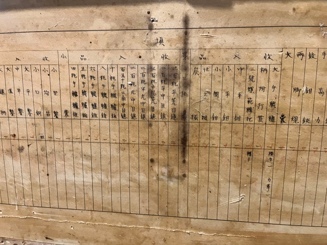 日本軍道具箱 陸軍省携行箱 日本軍車輌用工具箱 携行第二輜重車工具箱 ミリタリ
