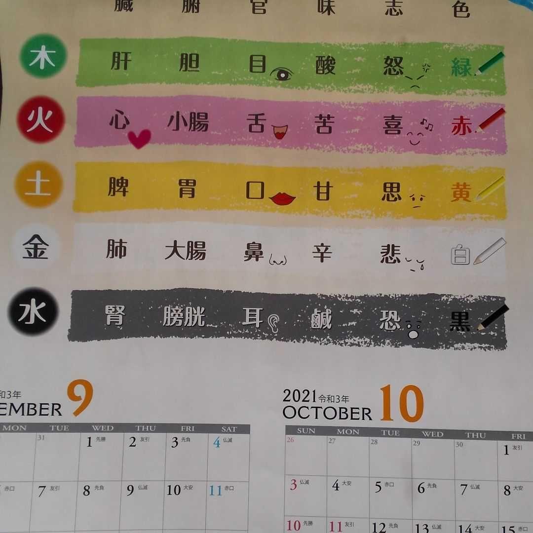 中国医学カレンダー