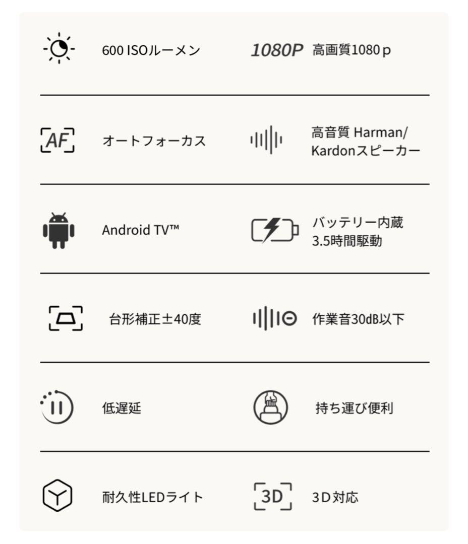 【美品】 XGIMI HALO プロジェクター 本体　スタンド付