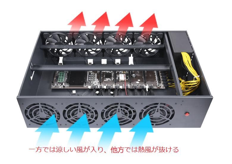 新品 8GPU用マイニングリグ 両面12cmファン8点 速度調節できる