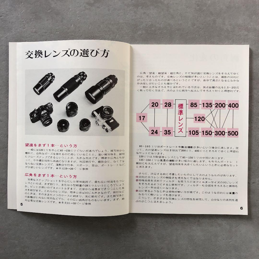 アサヒペンタックス　タクマーレンズ群　小冊子　1976年4月