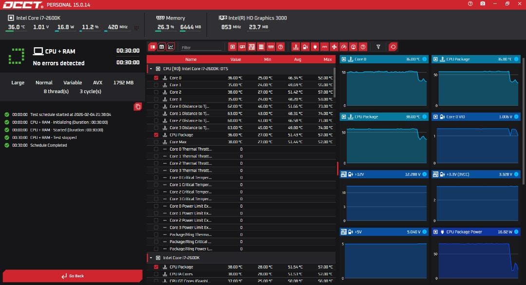 【動作確認済】 P8Z68-V PRO+i7-2600K+メモリ24GB セット