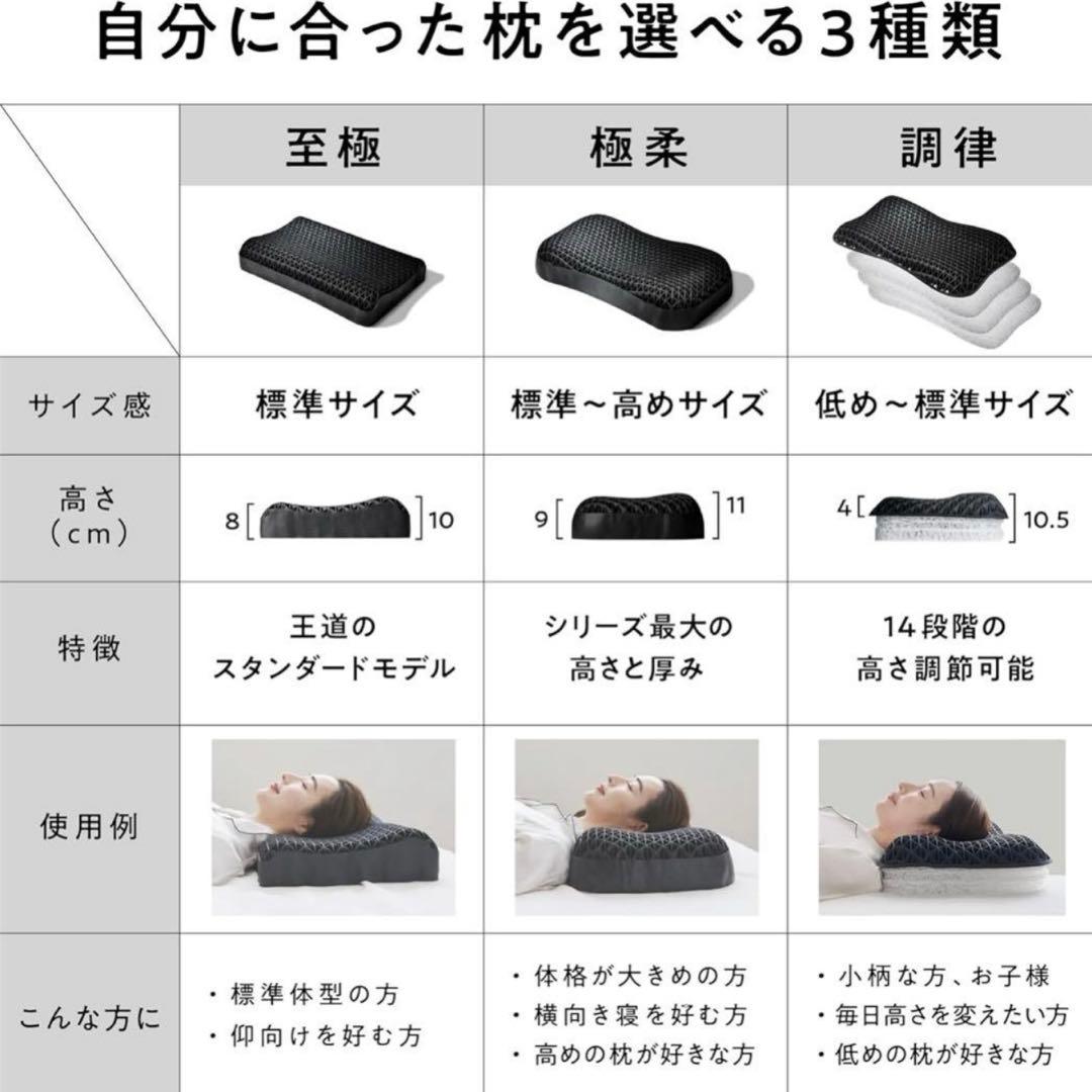 ピツンのいらない枕 極柔