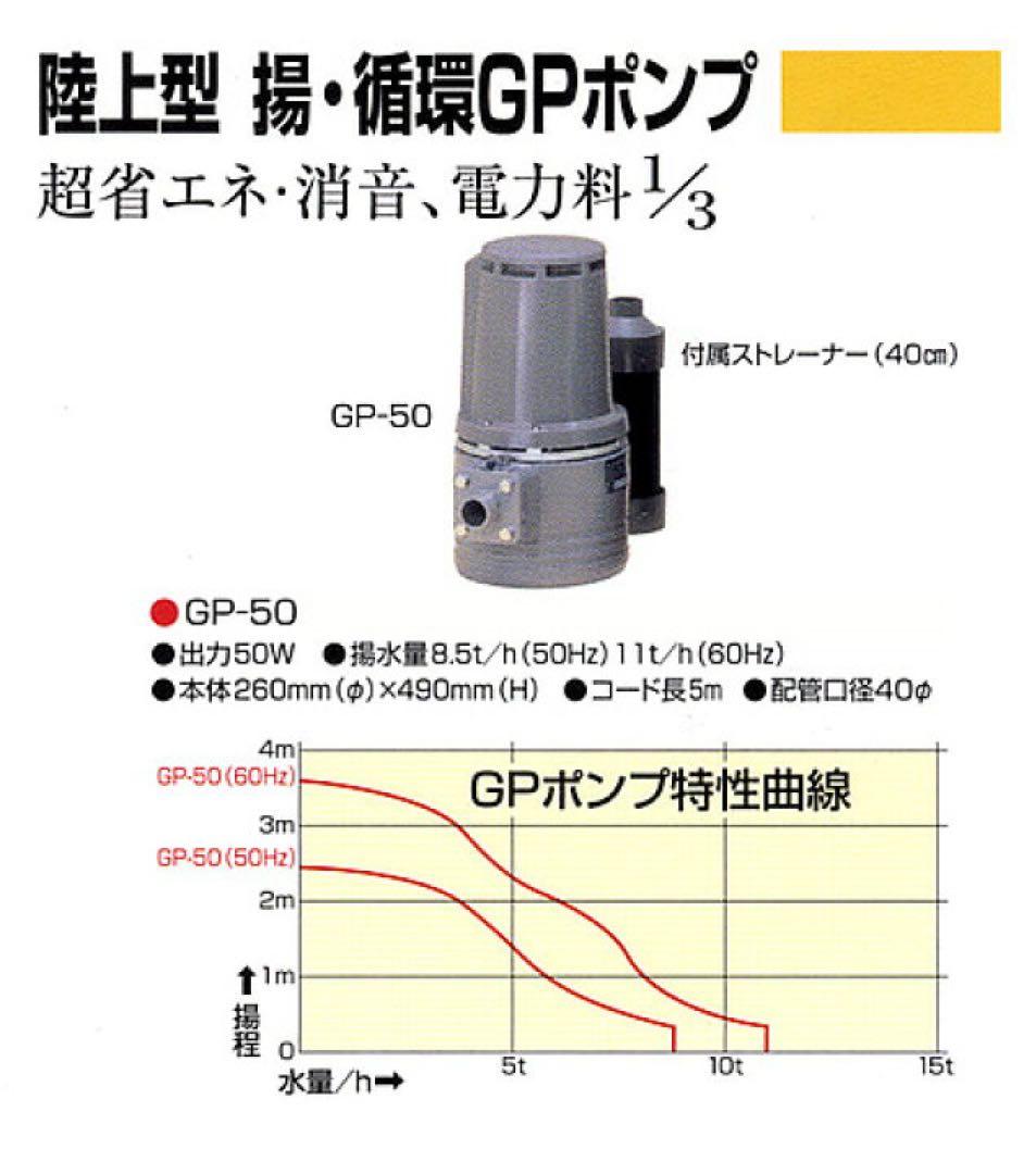 セルフクリーン SC-2型 ＋ GP50Rポンプ付きセット新品未使用開封確認のみ