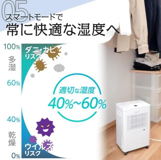 除湿機 １日最大6リットル除湿 コンプレッサー式 衣類乾燥対応 省エネ