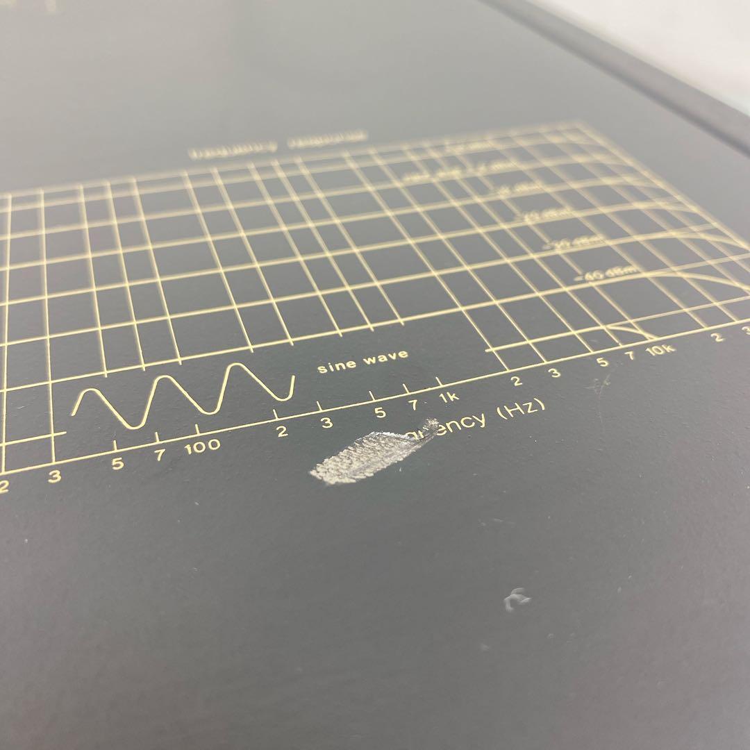 Technics テクニクスピークアベレージメーター 20M SH-9020M