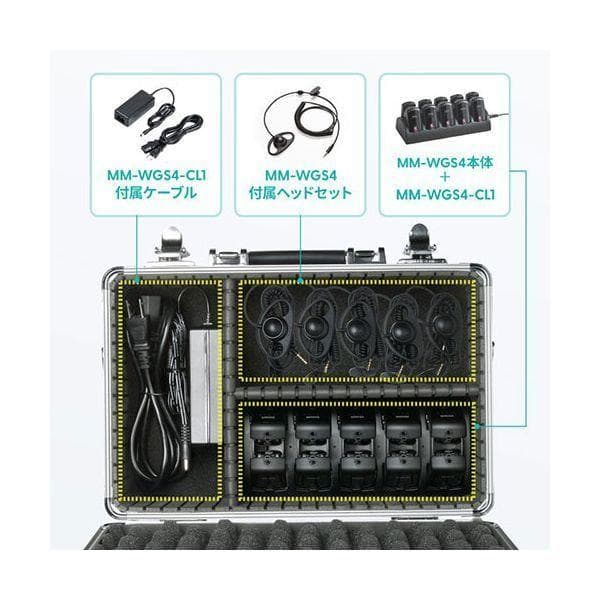 サンワサプライ キャリングアルミケース MM-WGS4-BOX1K 鍵付き 収納