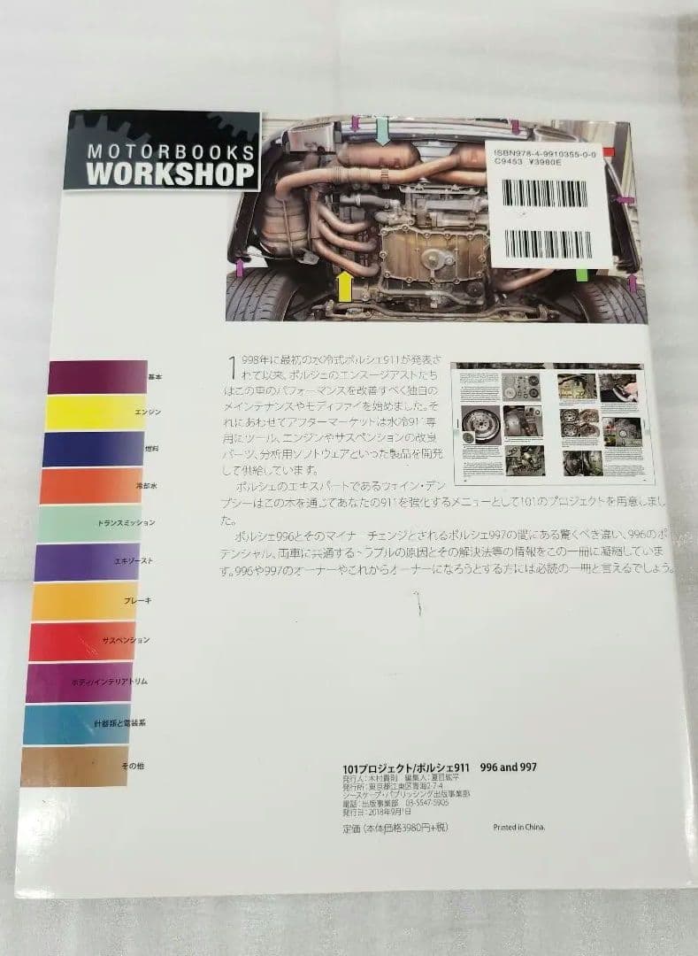 プリッツ 101 PROJECTS PORSCHE 911 996/997