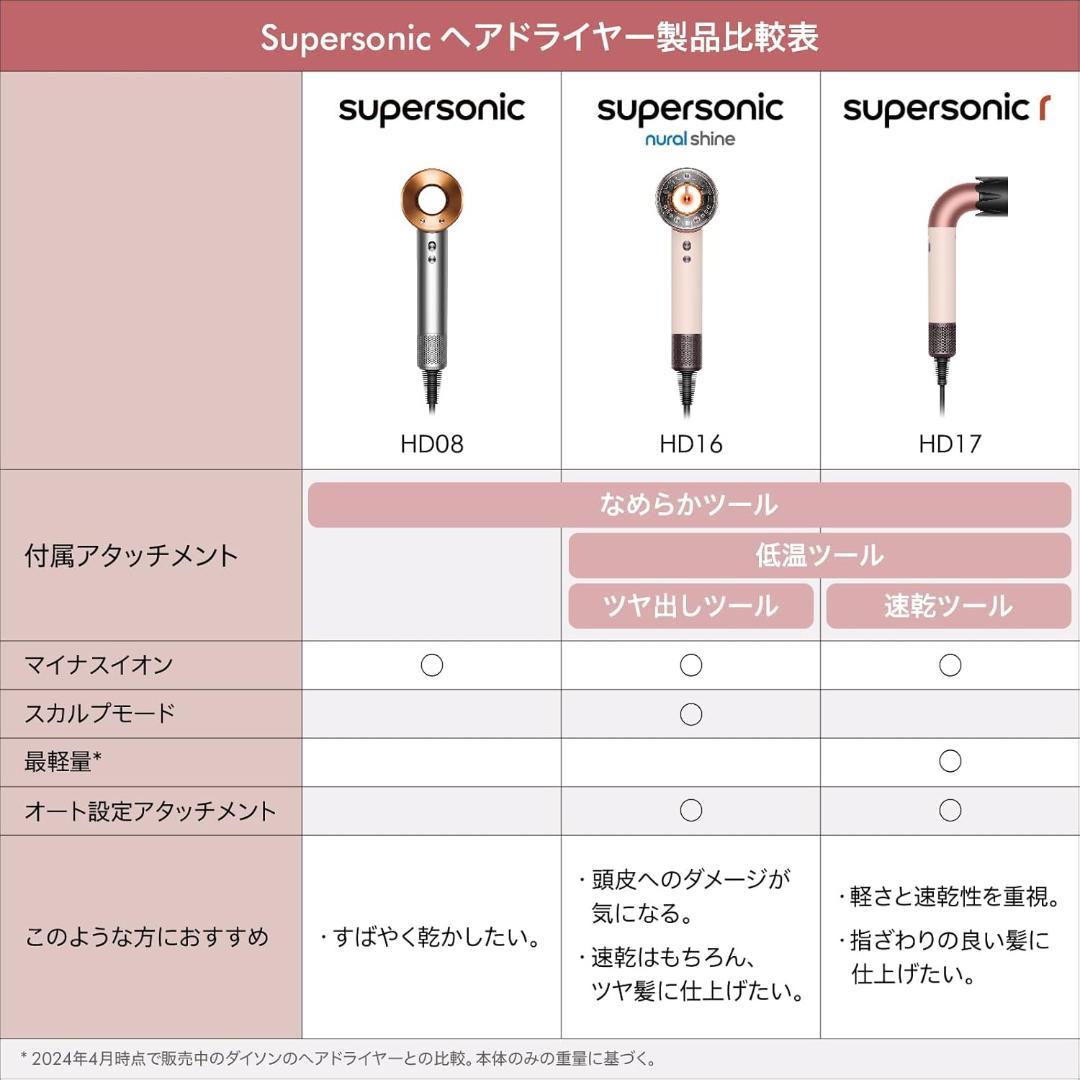 Dyson(ダイソン) ドライヤー さくらチェリー (HD16 KP AM)