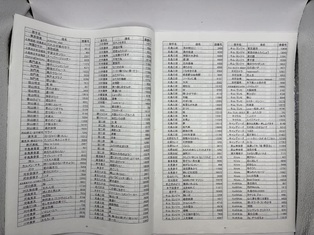 カラオケ 1番 Aカートリッジ A レア 夢グループ 追加曲 3000曲 限定