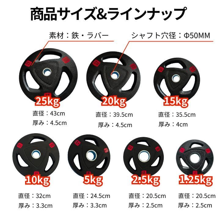 【新品・送料無料】バーベルプレート計40kgセット(10kg×4枚)