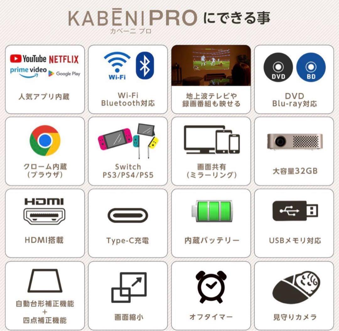 UENO-mono KAABENI PRO スマートミニプロジェクター
