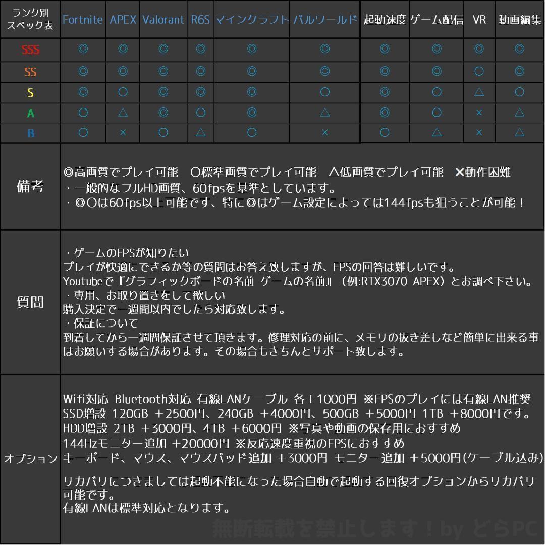 新品ケースゲーミングPC RTX3080/Ryzen 7/新品SSD 1TB⑥