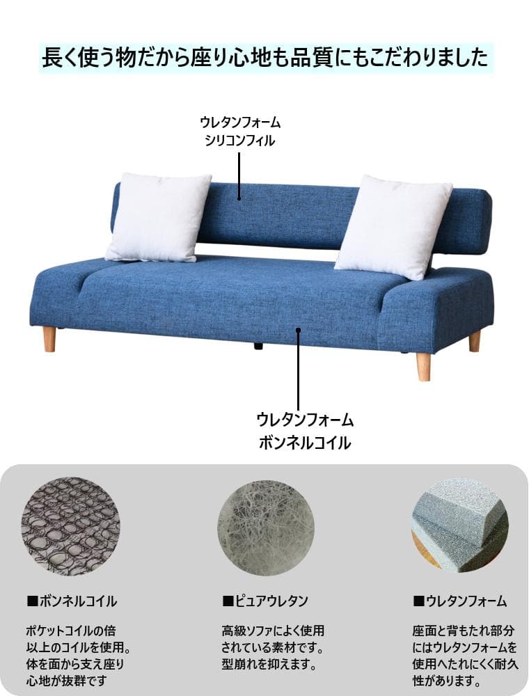 3人掛けソファー　グレー ブルー　新品