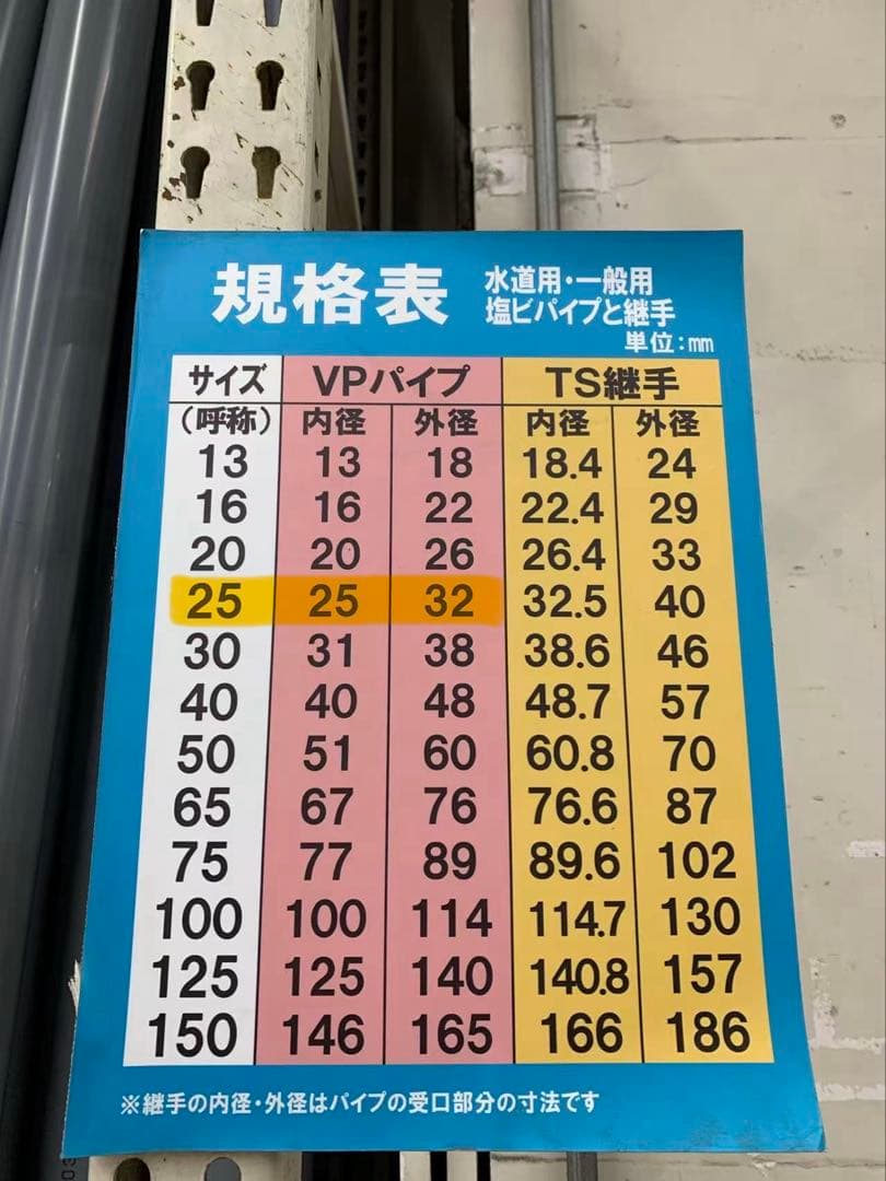 【めぐみん】60*40*68濾過槽