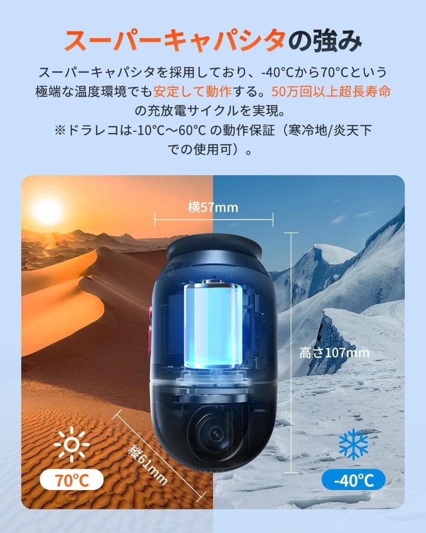 70mai Dash Cam 4K Omni X800 ドライブレコーダー
