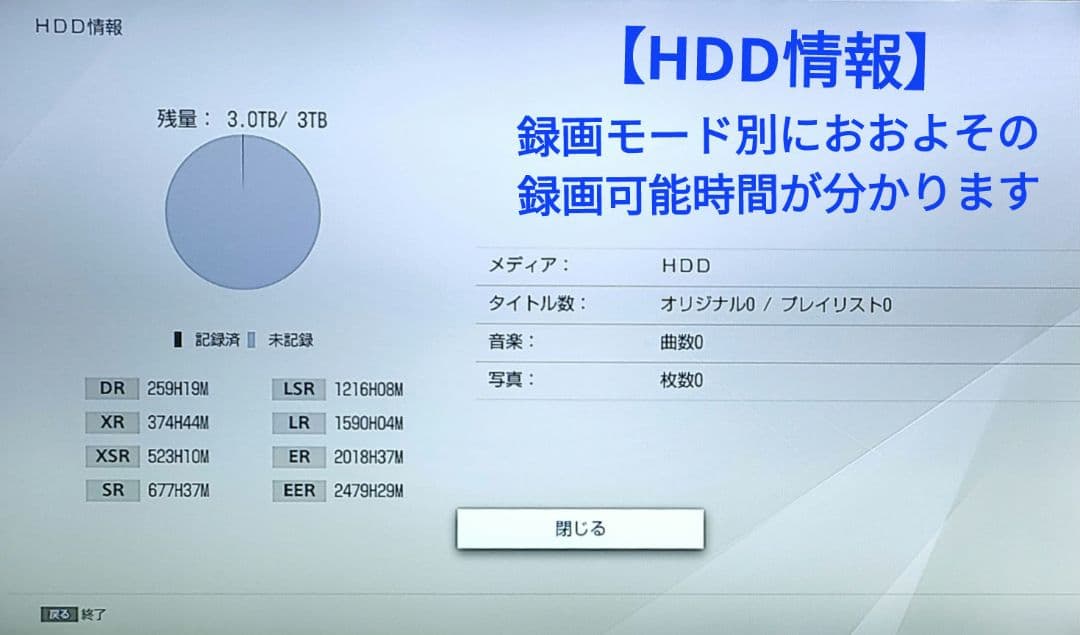 極上良品！3TB！3録！4KUPコンバート高画質！SONY BDZ-ZT1500