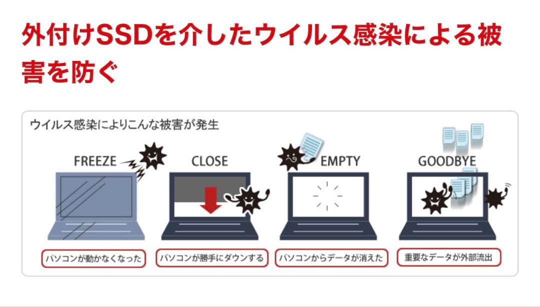 ポータブルSSD 2TB SSDS-PZ2.0EV