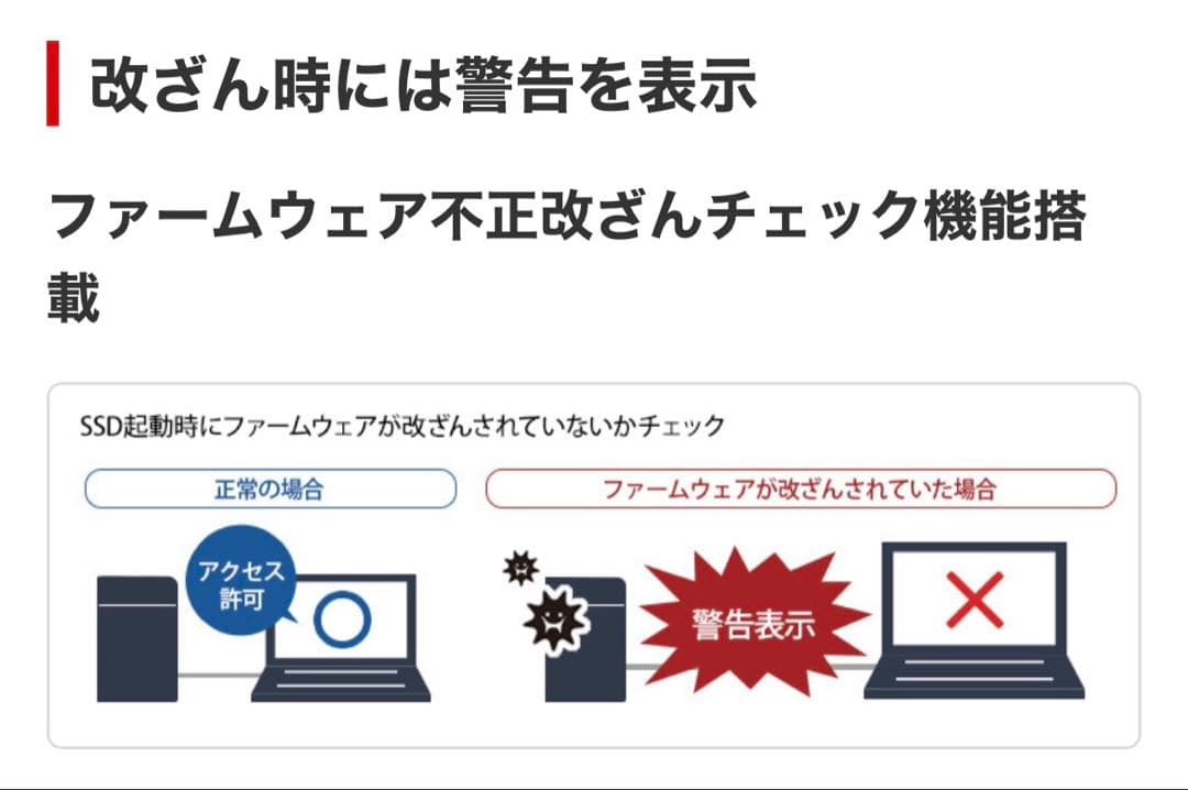 ポータブルSSD 2TB SSDS-PZ2.0EV