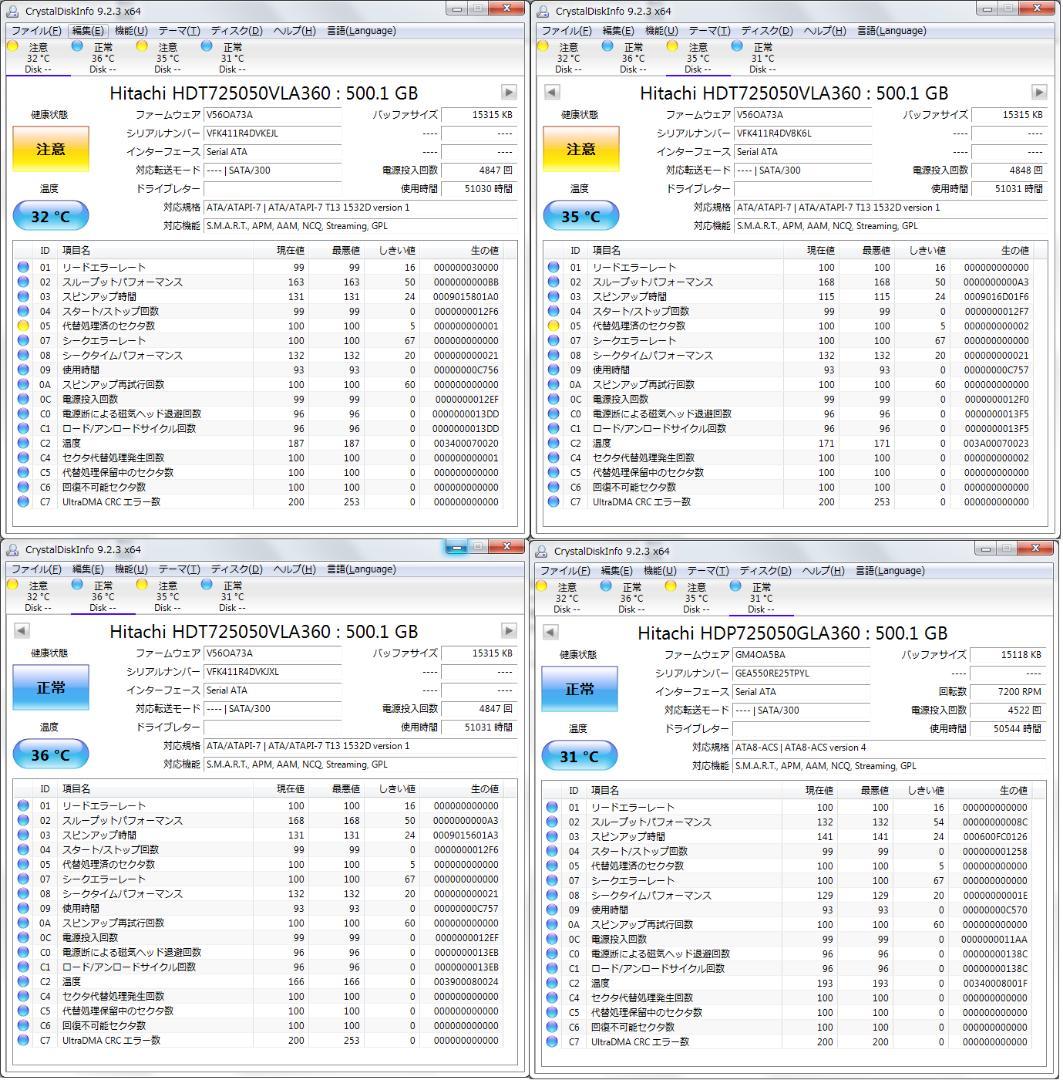 Windowsデスクトップ DELL Precision T7400 Win7 Pro 64-bit