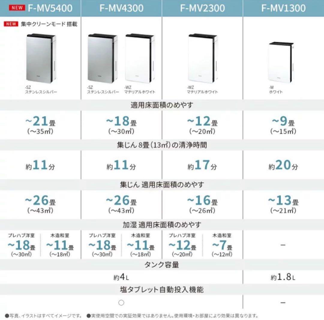 新品☆未開封パナソニック ジアイーノ ステンレスシルバー F-MV5400-SZ