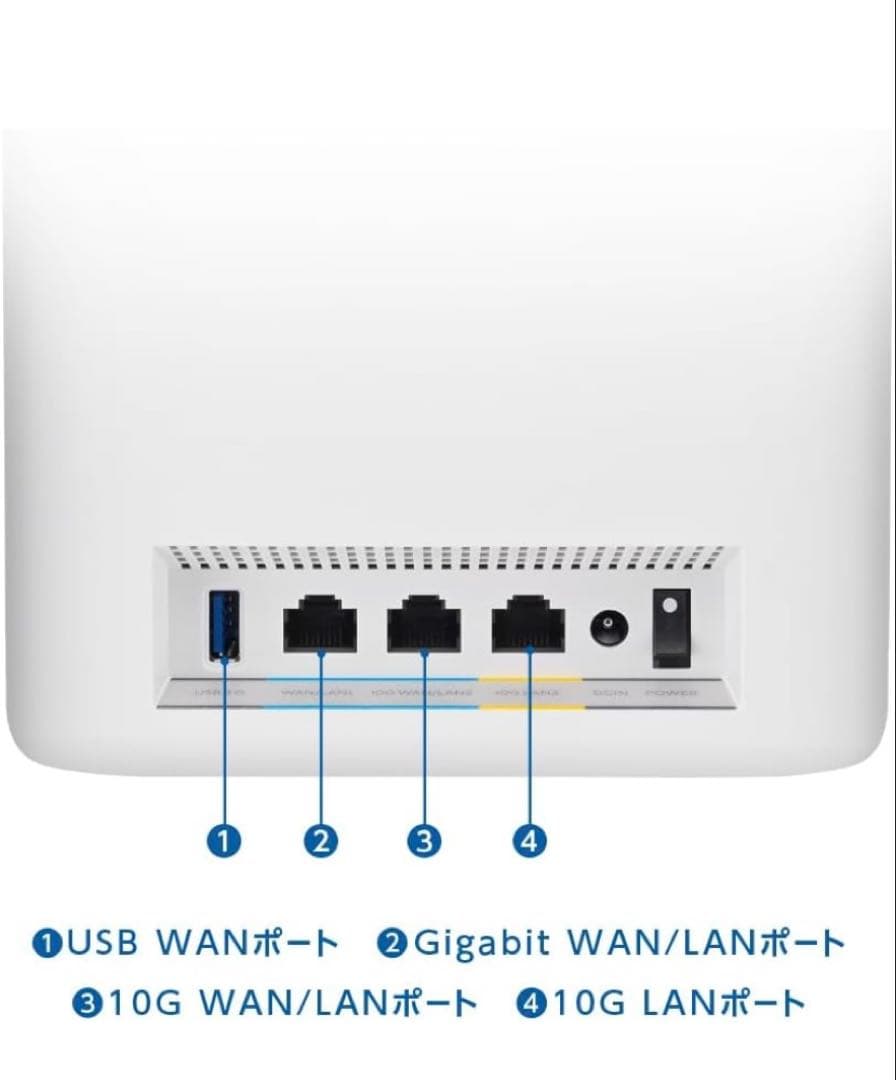 ASUS WiFi RT-BE18000 無線 ルーター 最新規格WiFi7