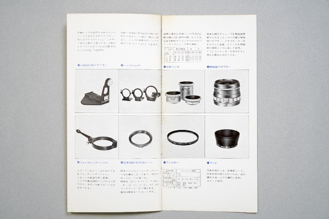 コーワシックス（Kowa/SIX）　カタログ&価格表　1968年　超貴重品　B