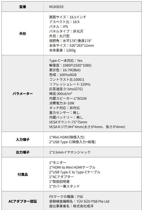 モバイルモニター18.5インチ FHD120Hz IPS HDR EVICIV