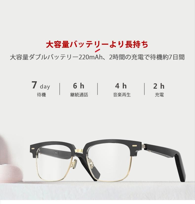 スマートブルートゥース眼鏡　スマートメガネ　アンチブルーライト
