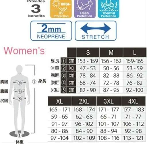 【新品未使用】ウェットスーツ メンズM、レディースSセット 黒/黄色・黒/ピンク
