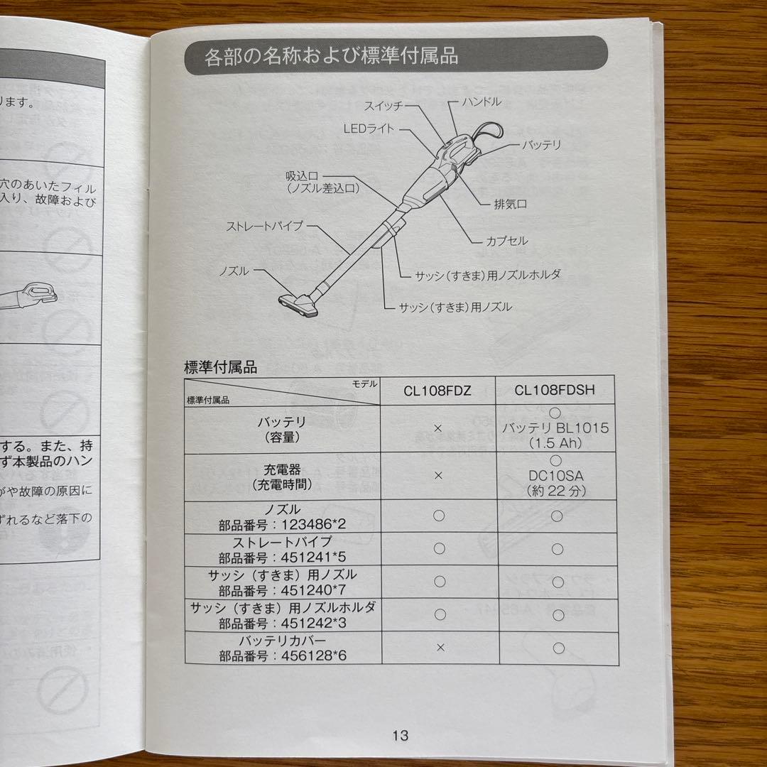 マキタ 充電式クリーナー CL108FD