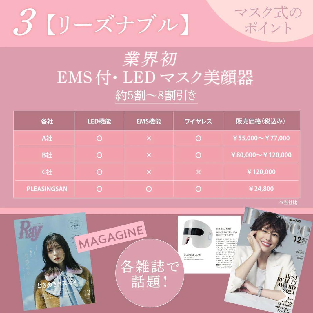 PLEASINGSAN 目元EMS・LED 顔 専用美顔器