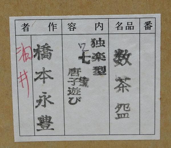 数茶盌 独楽型 七宝 唐子遊び 橋本永豊 茶碗 10個【未使用】