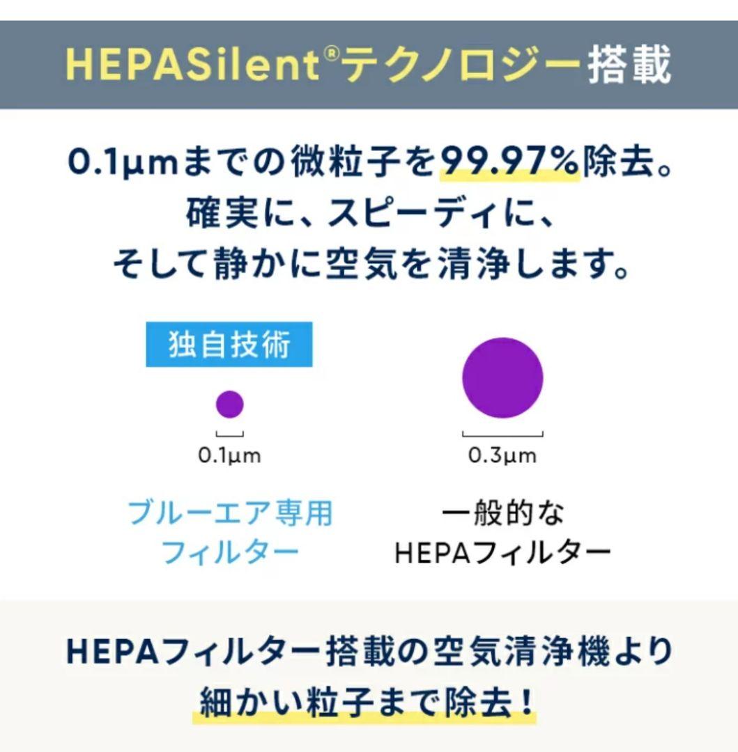 【美品】空気清浄機 ブルーエア Blue Max 3250 22畳