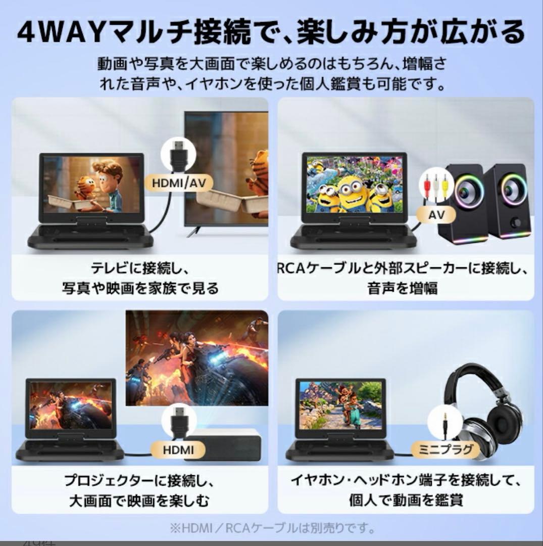 FANGOR 10.1インチ ポータブルブルーレイプレーヤー