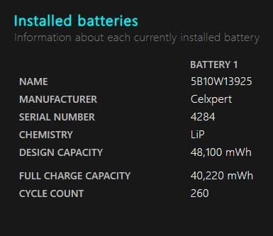 ThinkPad X13 第10世代i5 8GB 256GB office付き