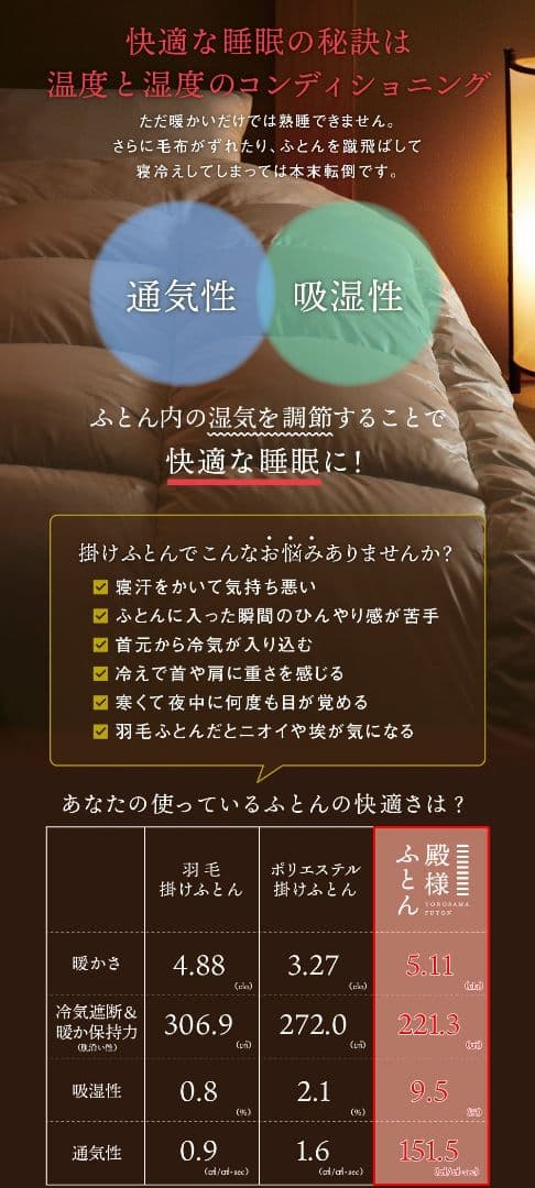 ✩✩✩最終値下げ✩✩✩【新品未使用】殿様ふとん　セミダブル 専用掛カバーセット